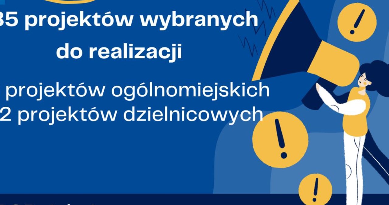 ​Budżet obywatelski. Zrealizowanych zostanie 185 projektów