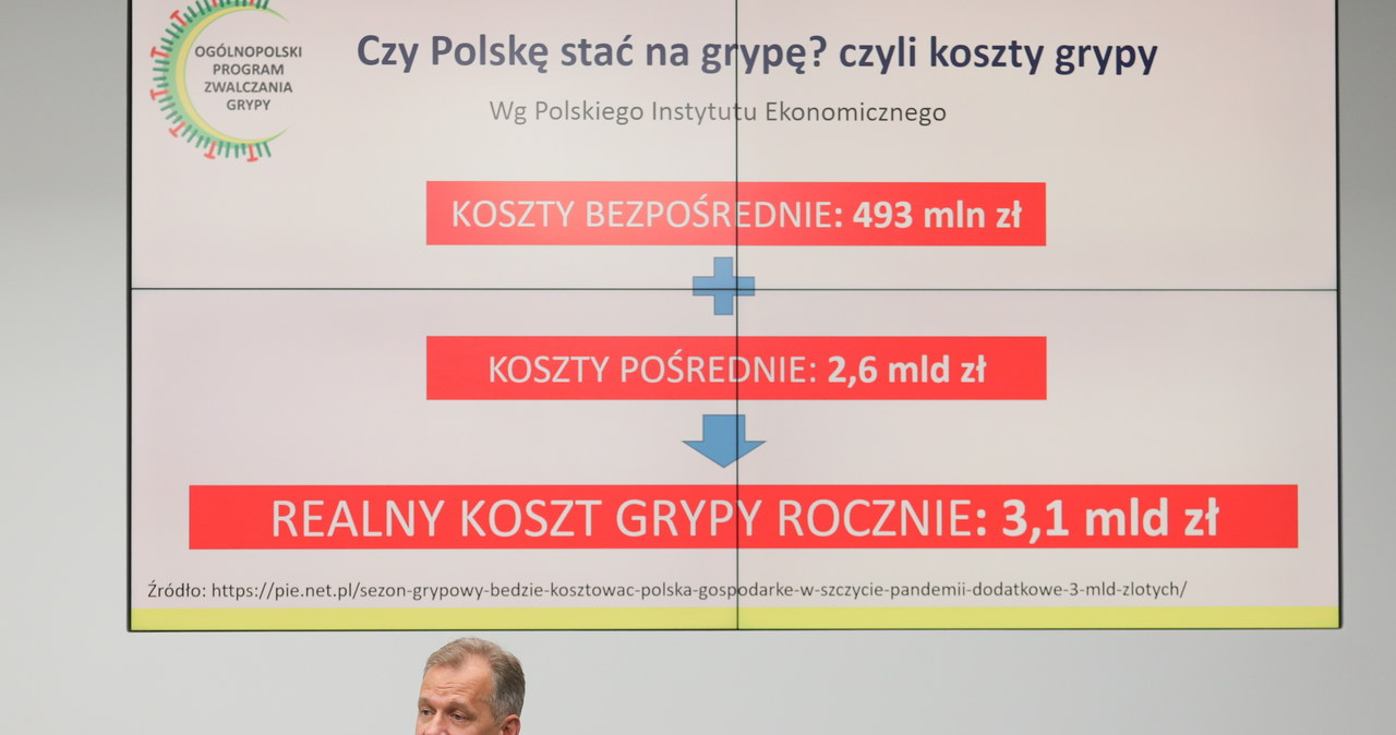 Setki tysięcy szczepionek do utylizacji? „Nie można tego wykluczyć”