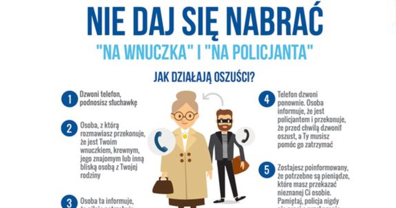 Nastolatek odbierał pieniądze od oszukanych seniorów. Wpadł przed bankiem