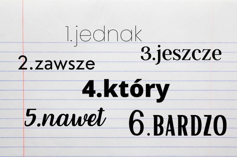 Test osobowości, który wyjawi, czym się kierujesz w życiu. Którego słowa używasz najczęściej?