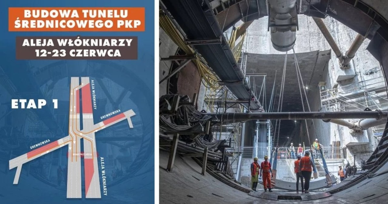 Duże utrudnienia w związku z drążeniem tunelu pod al. Włókniarzy