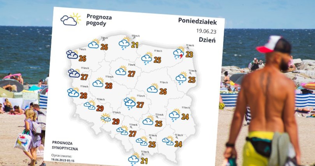 ​Nadchodzi fala upałów. Wiemy, jaka pogoda będzie w wakacje!
