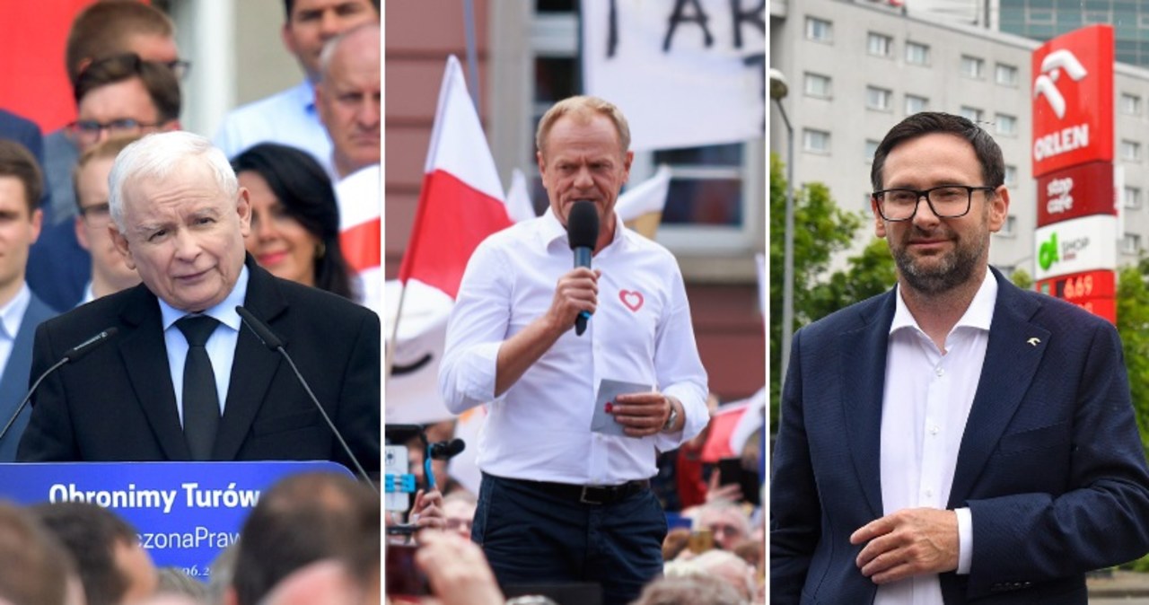 Ranking zaufania: Kaczyński tuż za podium, gonią go Obajtek i Tusk