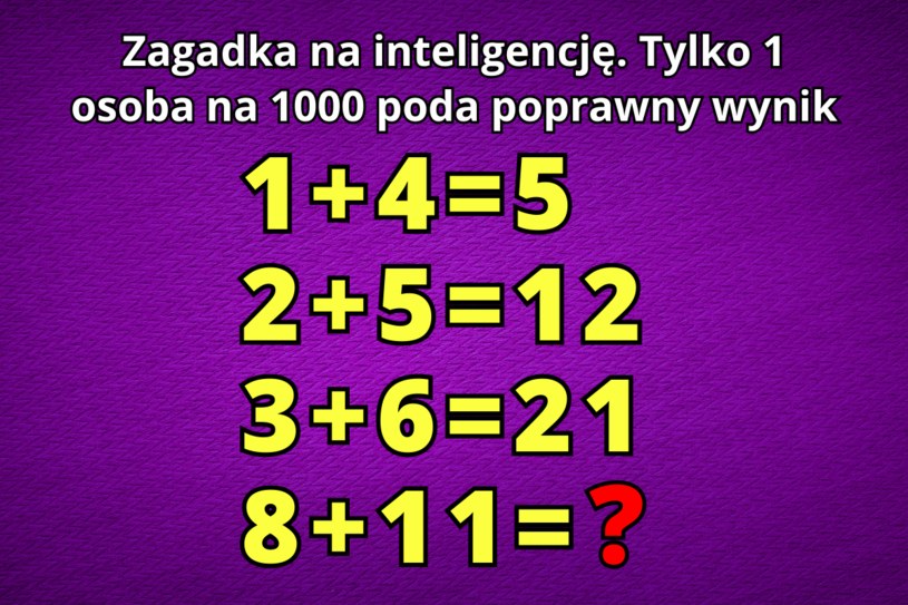 Tylko jedna osoba na tysiąc podaje poprawną odpowiedź. Test na inteligencję, który zaskoczył internautów