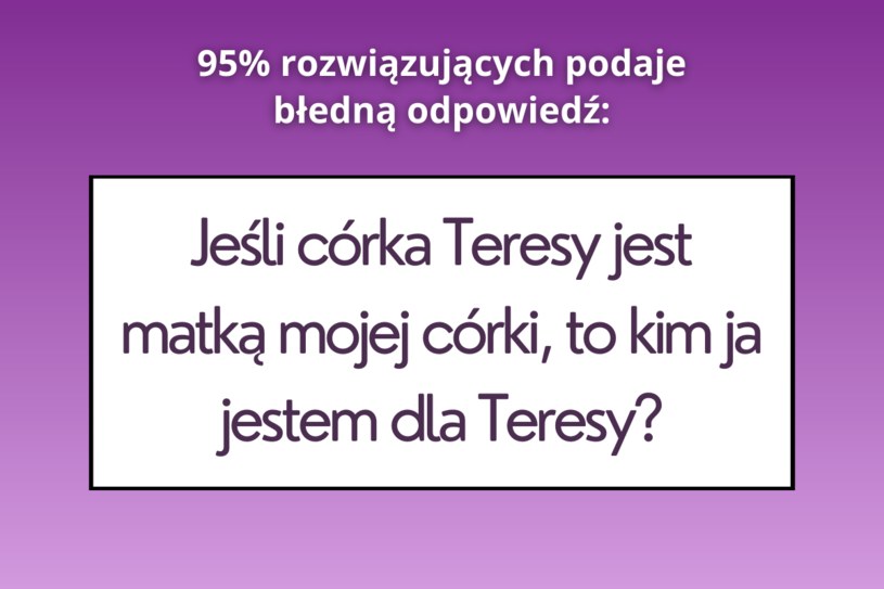 Zagadka dla najbardziej inteligentnych. Mało kto rozwiąże ją w mniej niż minutę