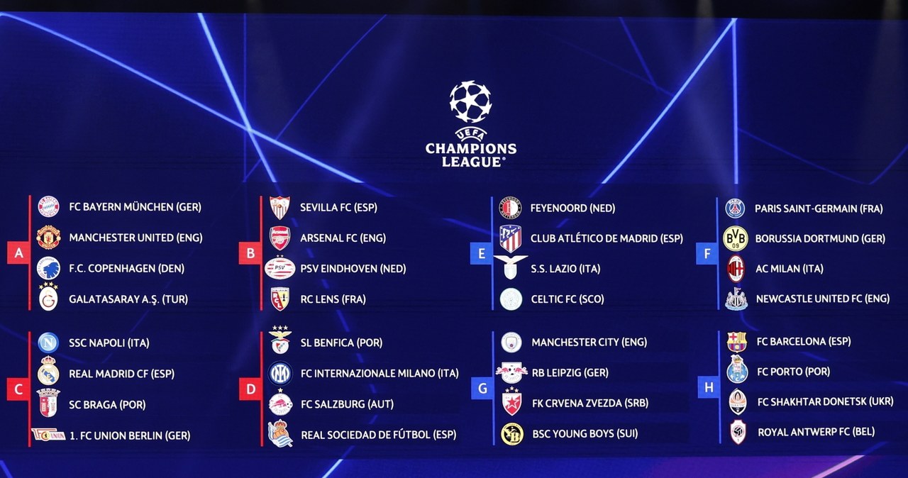 Liga Mistrzów: Jest „grupa śmierci”, udane losowanie Barcelony