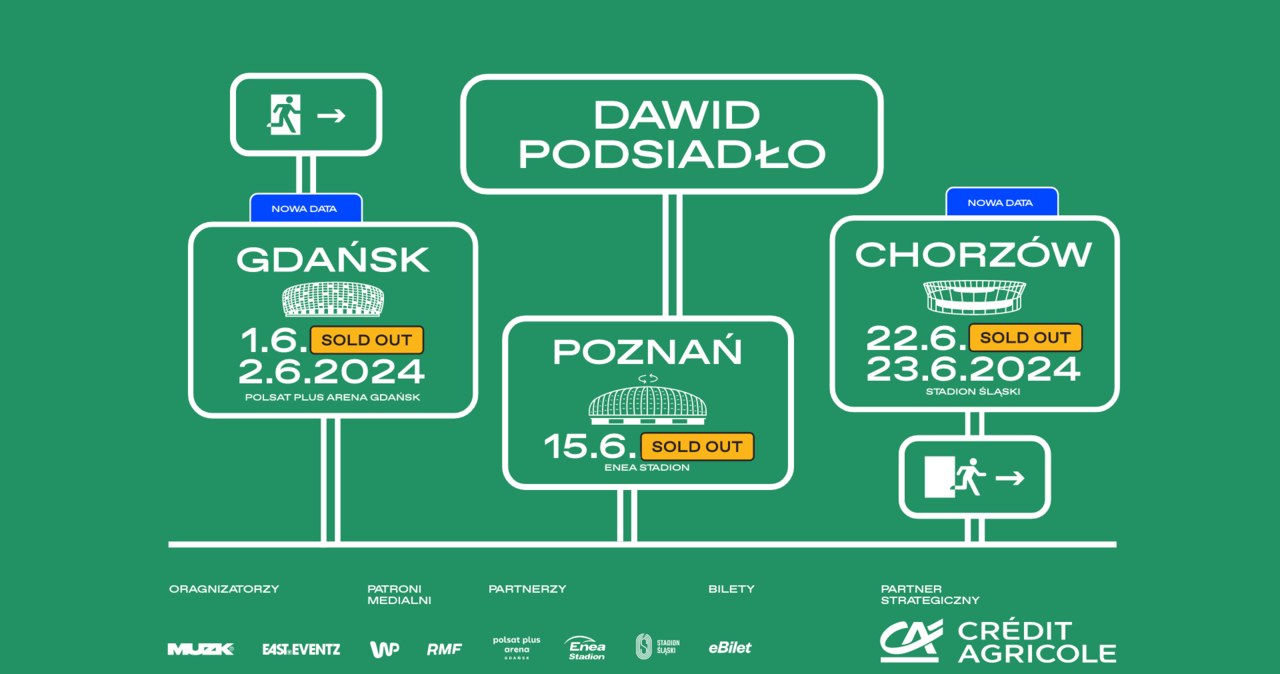 Dodatkowe dwa koncerty w ramach stadionowej trasy Podsiadło!