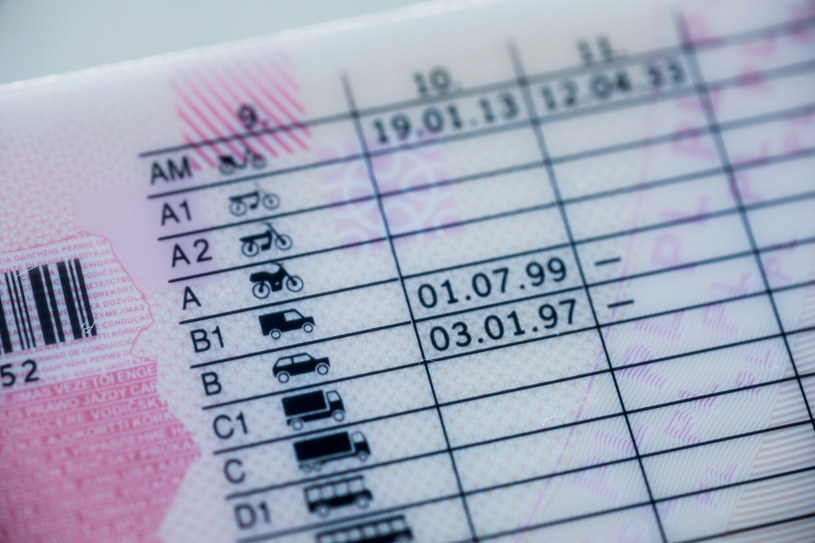 Ogromna zmiana dla wszystkich kierowców. Bezterminowe prawo straci ważność