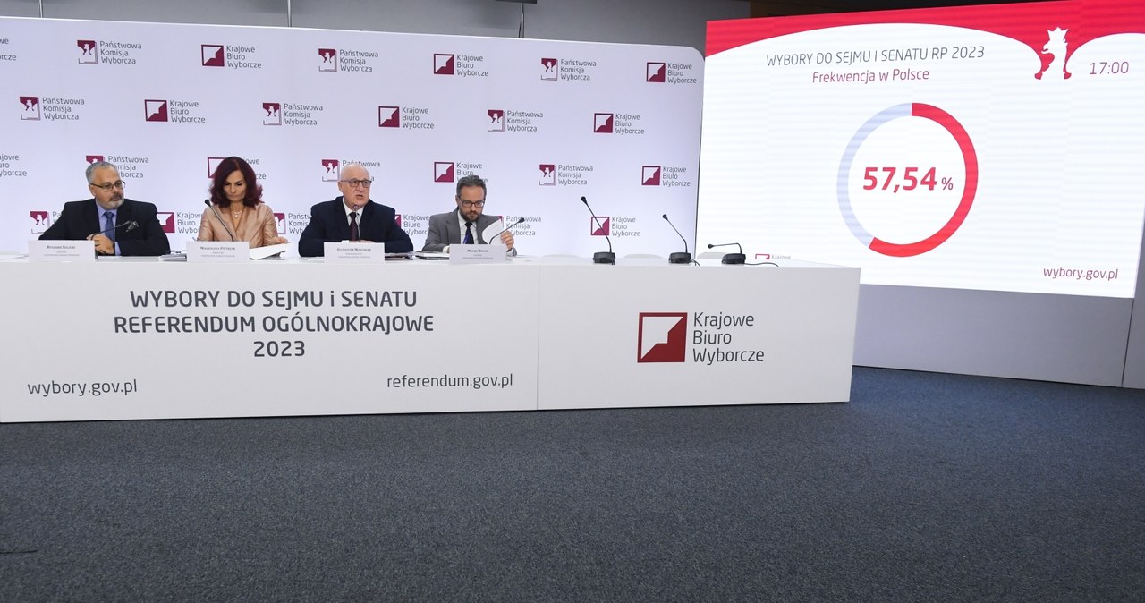 Wybory do Senatu na Mazowszu. Oto częściowe wyniki