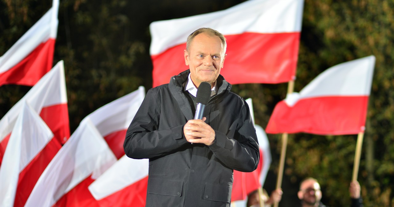 Kto wygra wybory samorządowe? Zdecydowana przewaga lidera sondażu
