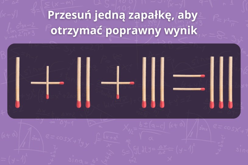 Test na inteligencję: Przestaw jedną zapałkę, aby otrzymać poprawny wynik. Internauci załamują ręce