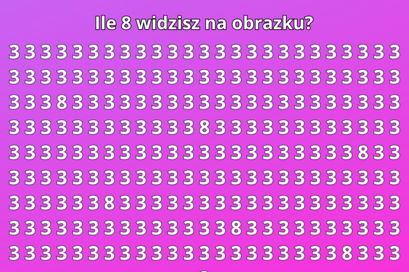 Test na spostrzegawczość: Tylko bystre oko znajdzie wszystkie 8 na obrazku