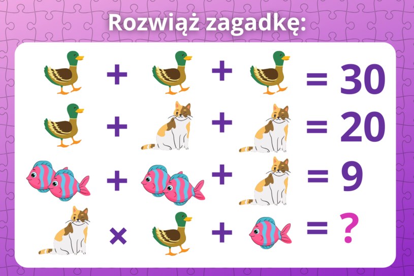 Nauczycielka pokazała zadanie matematyczne dla dzieci z podstawówki. Znasz wynik?