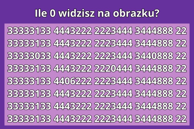 Test na spostrzegawczość: Wytęż wzrok i znajdź wszystkie zera. Tylko bystre oko tego dokona