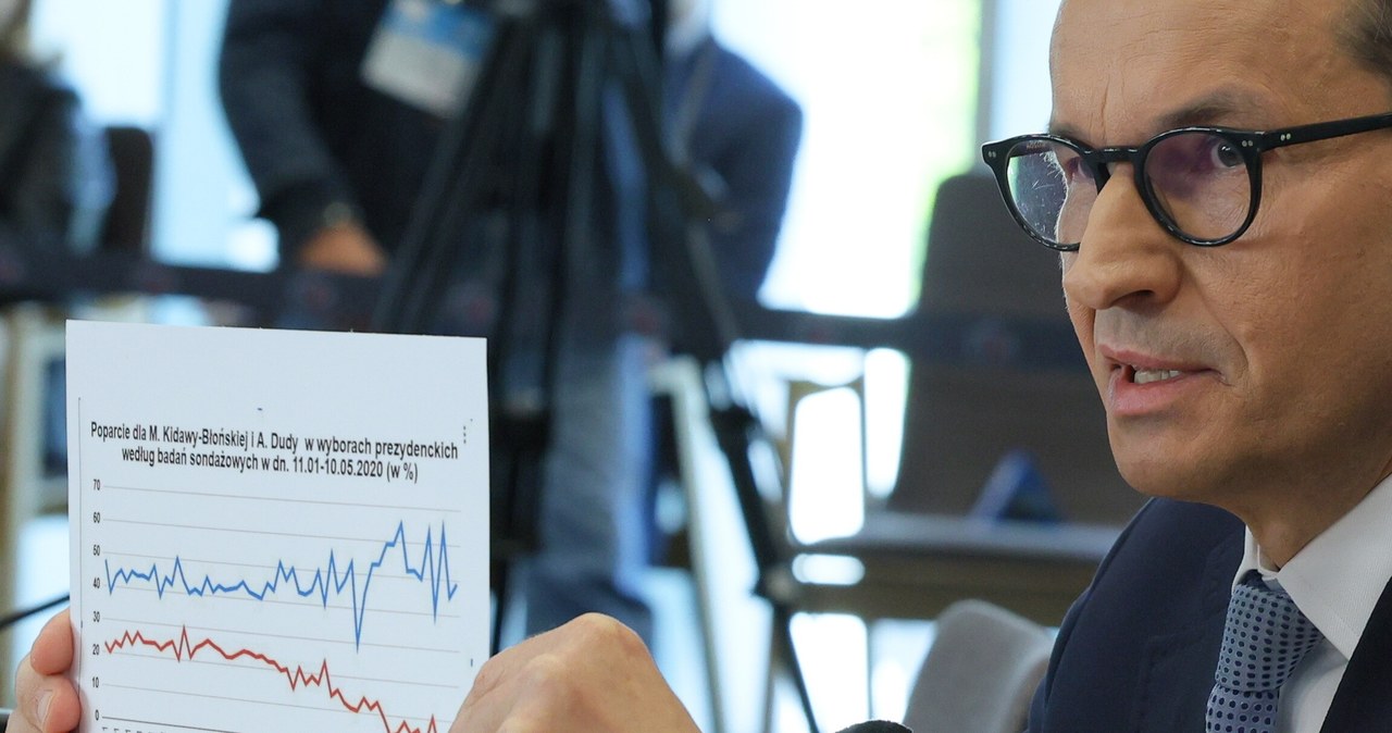 Morawiecki przed komisją śledczą ws. wyborów kopertowych: PO postanowiła dokonać obstrukcji