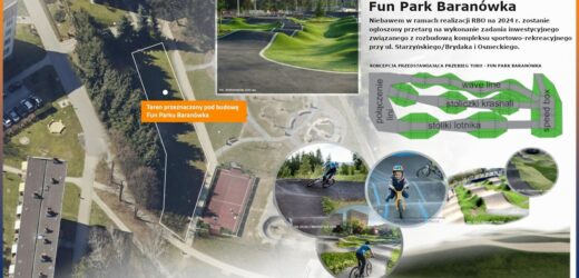 Na osiedlu Baranówka powstanie Fun Park