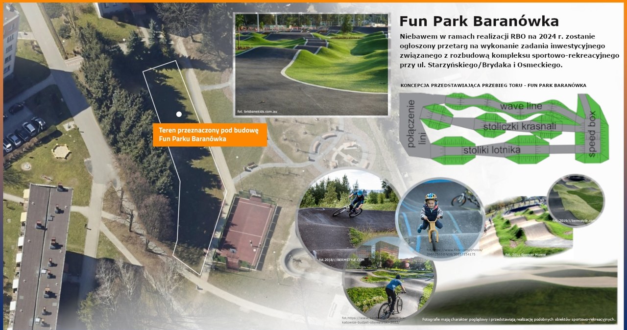 Na osiedlu Baranówka powstanie Fun Park