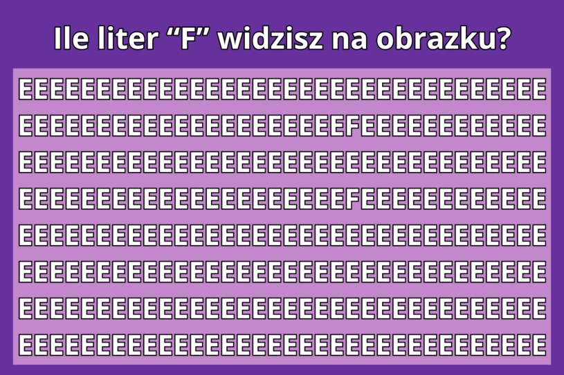 Test na spostrzegawczość: Tylko bystre oko dostrzeże wszystkie litery „F” w mniej niż 10 sekund