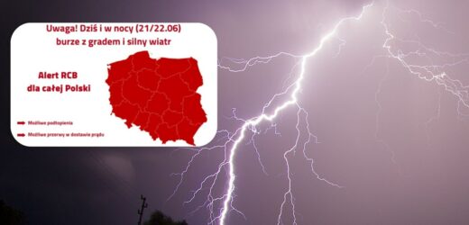 Możliwe przerwy w dostawie prądu i podtopienia. Alerty RCB dla całej Polski