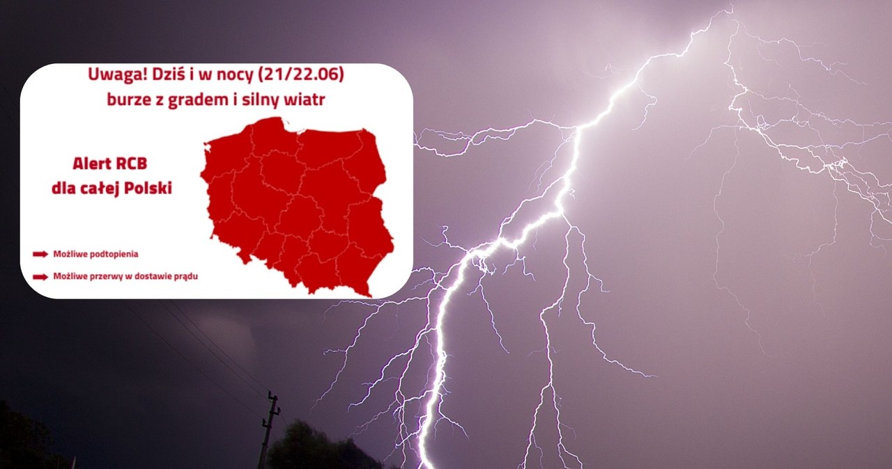 Możliwe przerwy w dostawie prądu i podtopienia. Alerty RCB dla całej Polski