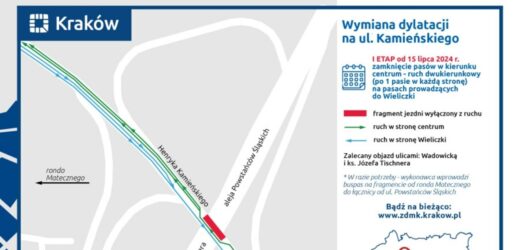 Kraków: Ruszył remont jezdni na wiadukcie przy ul. Kamieńskiego
