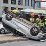 Groźny wypadek w Krakowie. Dachowało auto