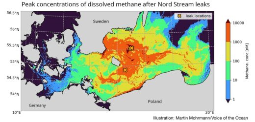 Metan po wybuchach Nord Stream dotarł do wybrzeża Polski