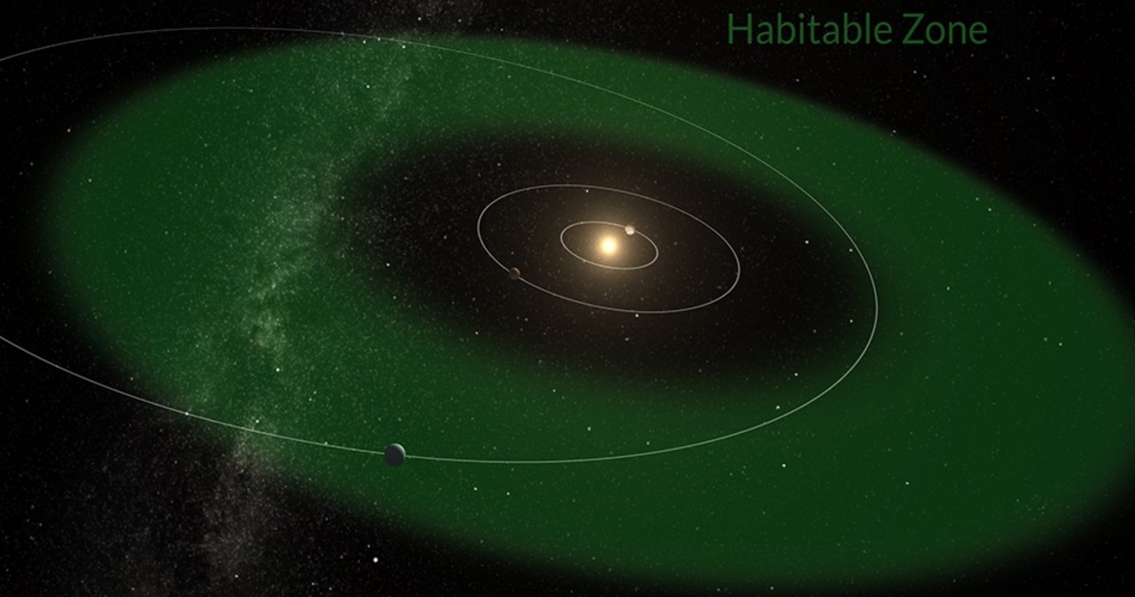 Astronomowie odkryli „laboratorium” do poszukiwań życia poza Ziemią